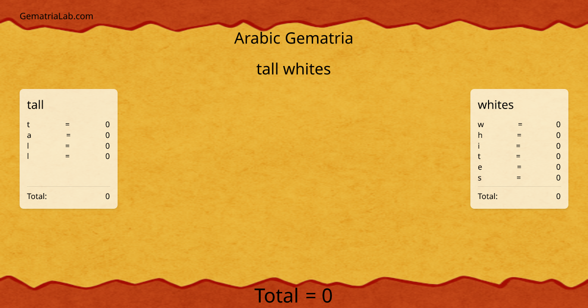 tall whites in arabic Gematria